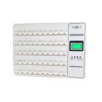 示例产品：SECY角磨机/打磨机/切割机